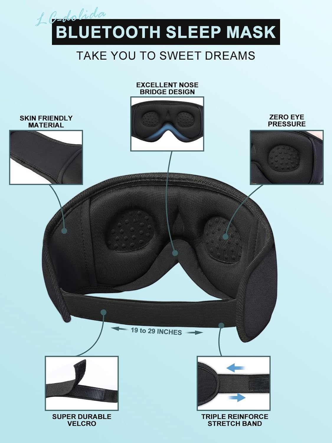 3D Sleep Mask with Bluetooth Headphones – Wireless, Ultra-Thin Stereo Speakers for Restful Sleep